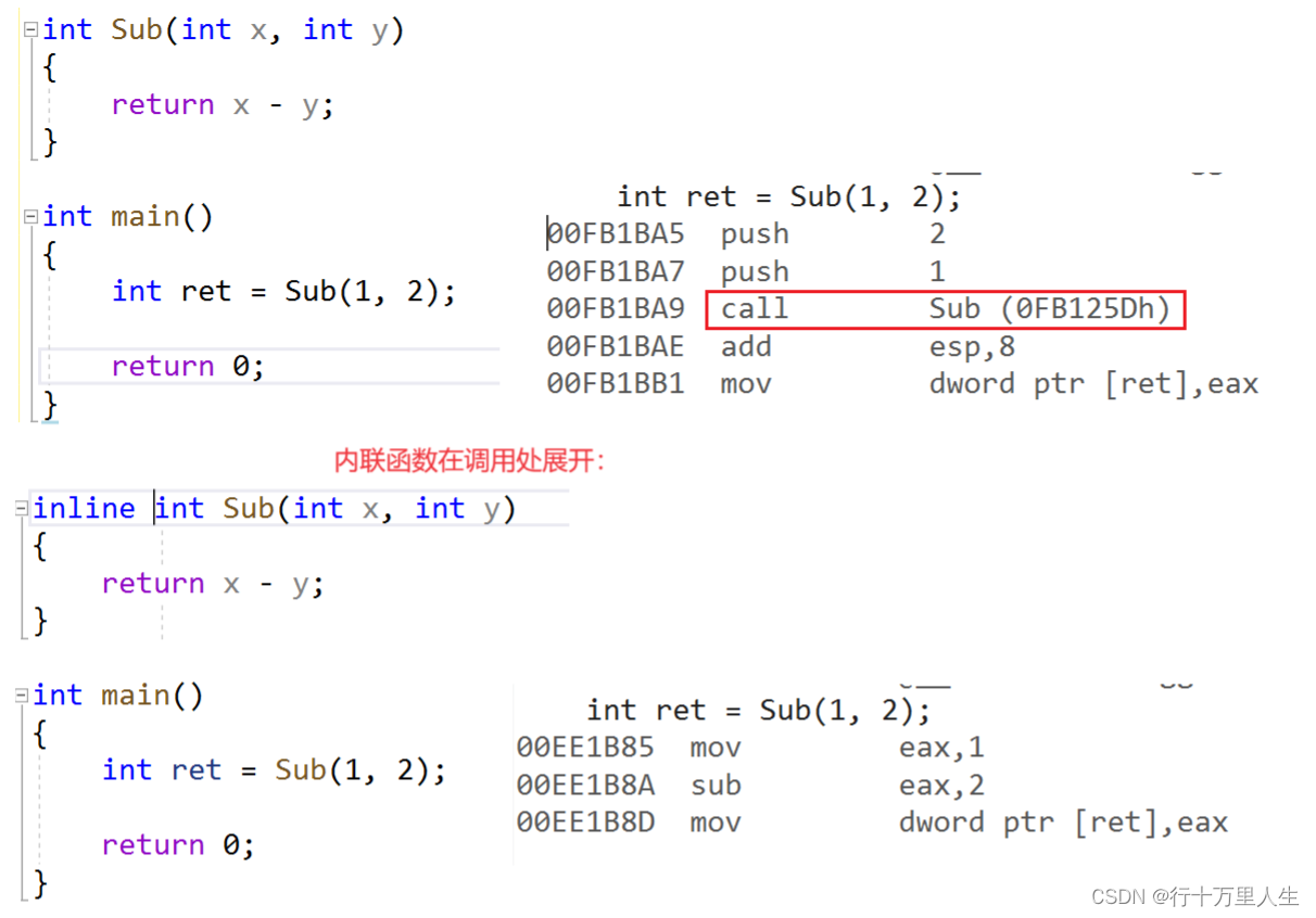 C++入门(3)：引用，内联函数