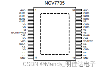 NCV7705DQAR2G 汽车电机驱动器(NCV7705DQR2G)引脚配置