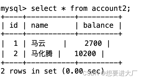 JDBC事务、批处理以及连接池