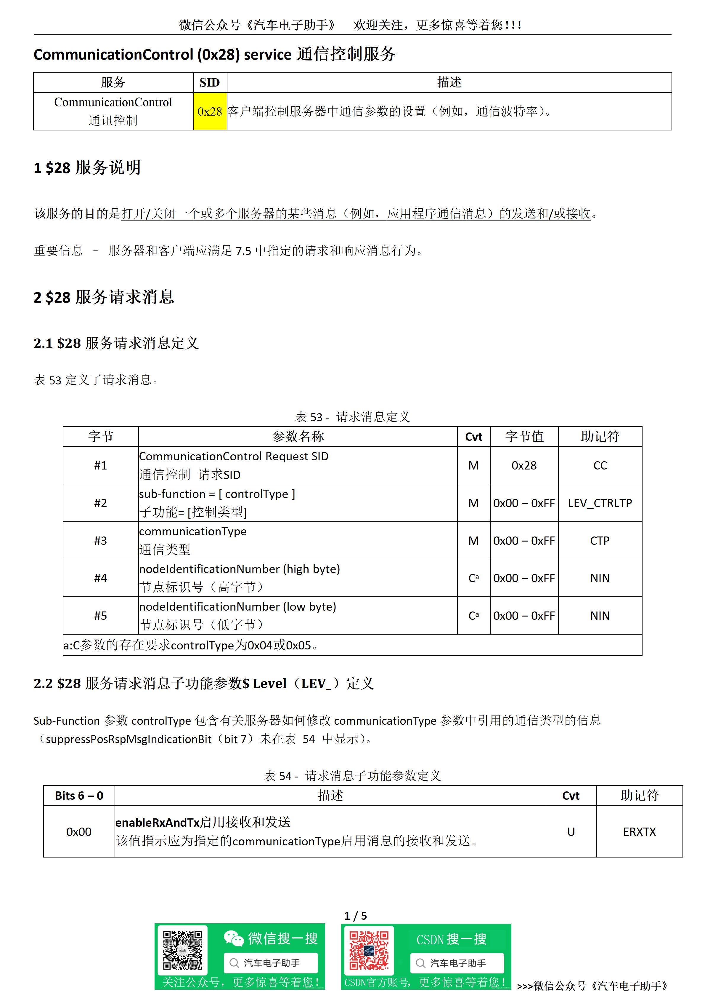 ISO14229_UDS诊断】-7.1-$28服务CommunicationControl理论部分_诊断28 