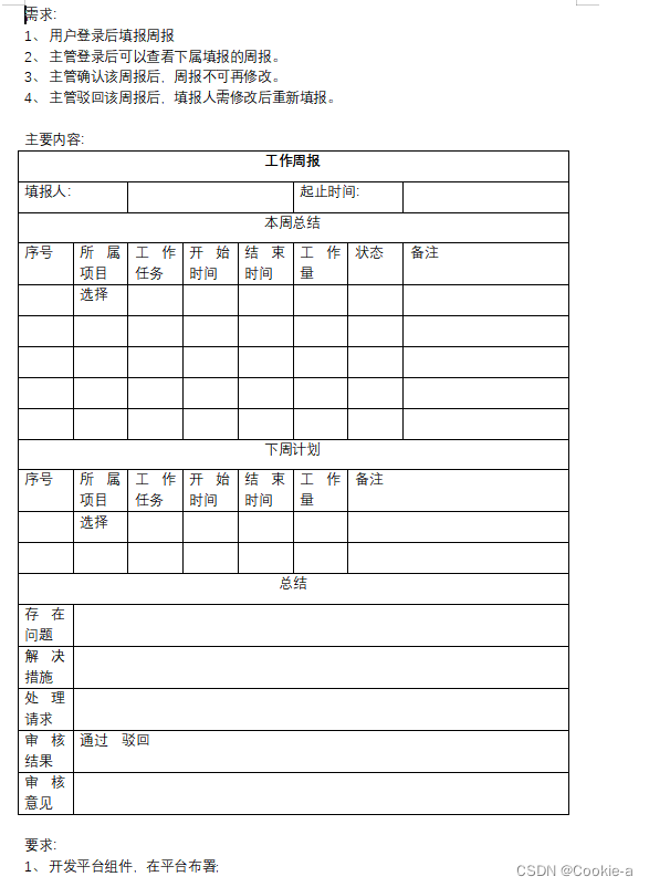 基于SSH的周报管理系统