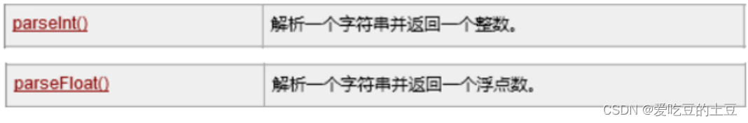 Javascript知识【JS-全局函数对象&JS-事件】