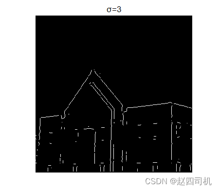 【计算机视觉】图像分割与特征提取——基于Log、Canny的边缘检测