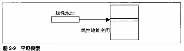 外链图片转存失败,源站可能有防盗链机制,建议将图片保存下来直接上传