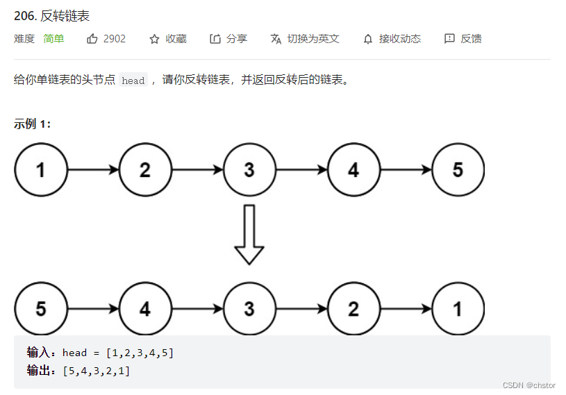 leetcode-hot链表专题——206. 反转链表