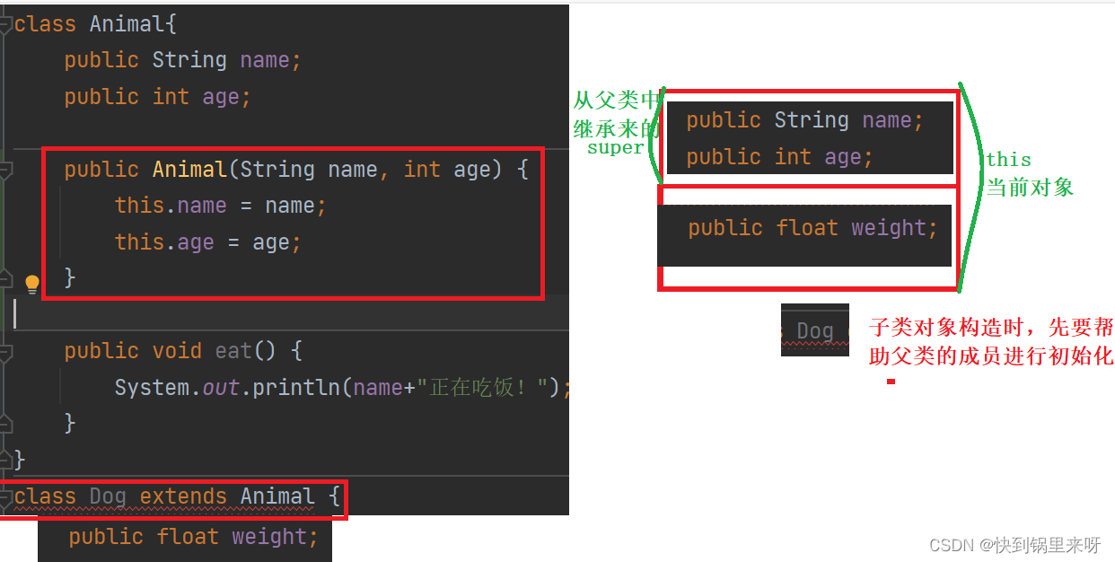 Java语言面向对象三大核心特性之【继承】