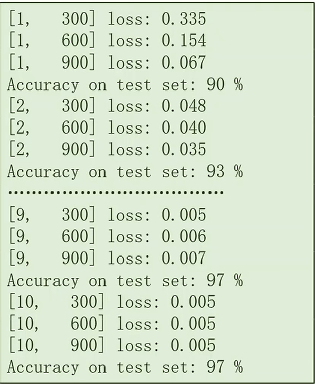 神经网络和深度学习-多分类问题Softmax Classifier