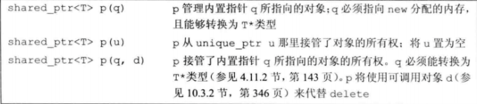 效果图