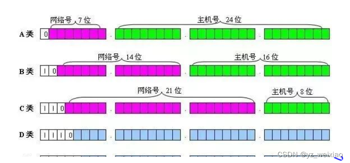 [外链图片转存失败,源站可能有防盗链机制,建议将图片保存下来直接上传(img-F2fzDjne-1682217547707)(https://p3-sign.toutiaoimg.com/pgc-image/ea6334b5885f450b887d4d8312a78b86~noop.image?_iz=58558&from=article.pc_detail&x-expires=1682822290&x-signature=FIDeQeKpTBSwmkspTHJ5OL2JXEA%3D)]