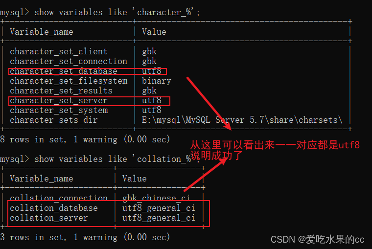 MySQL example