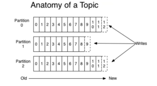 watermark,type_d3F5LXplbmhlaQ,shadow_50,text_Q1NETiBA6ZurIzE5OTk,size_19,color_FFFFFF,t_70,g_se,x_16
