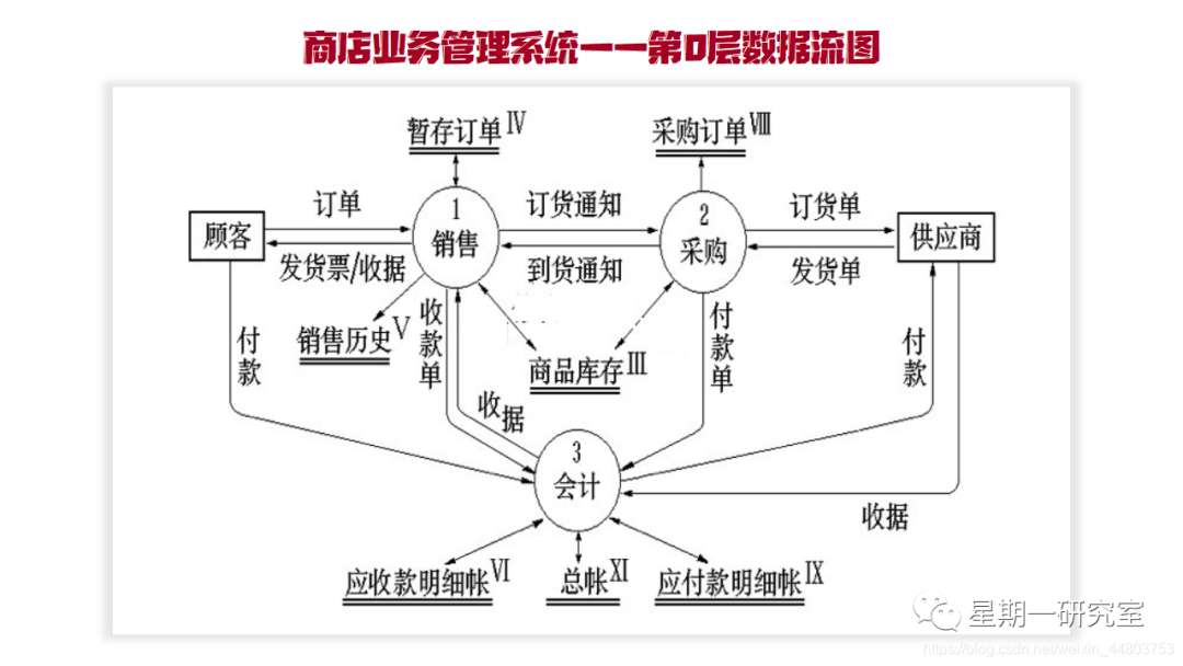 ここに画像の説明を挿入