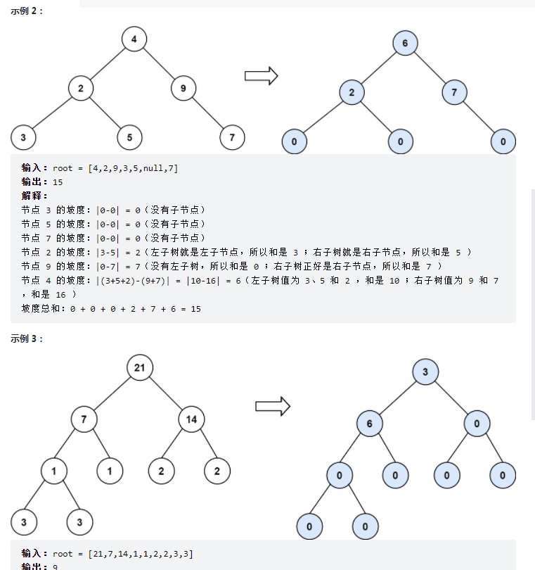 c语言二叉树的度 _C#语言  第1张