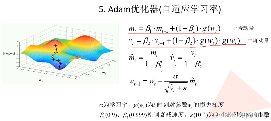 深度学习基础学习