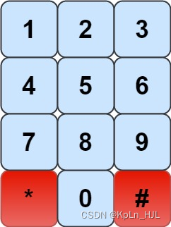 leetcode - 935. Knight Dialer