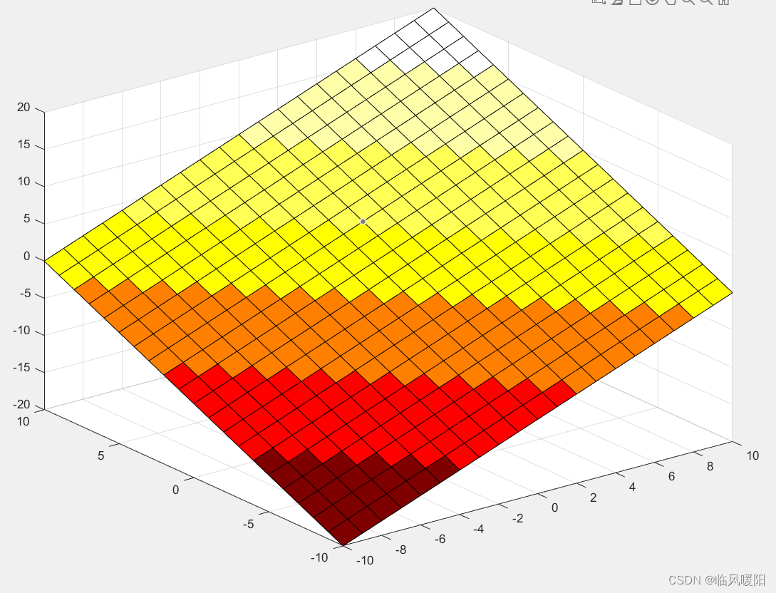 matlab-colorcube-matlab7-csdn