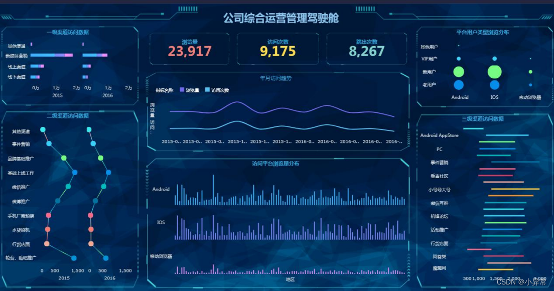 领略大数据分析的魅力：迈向FineBI的世界