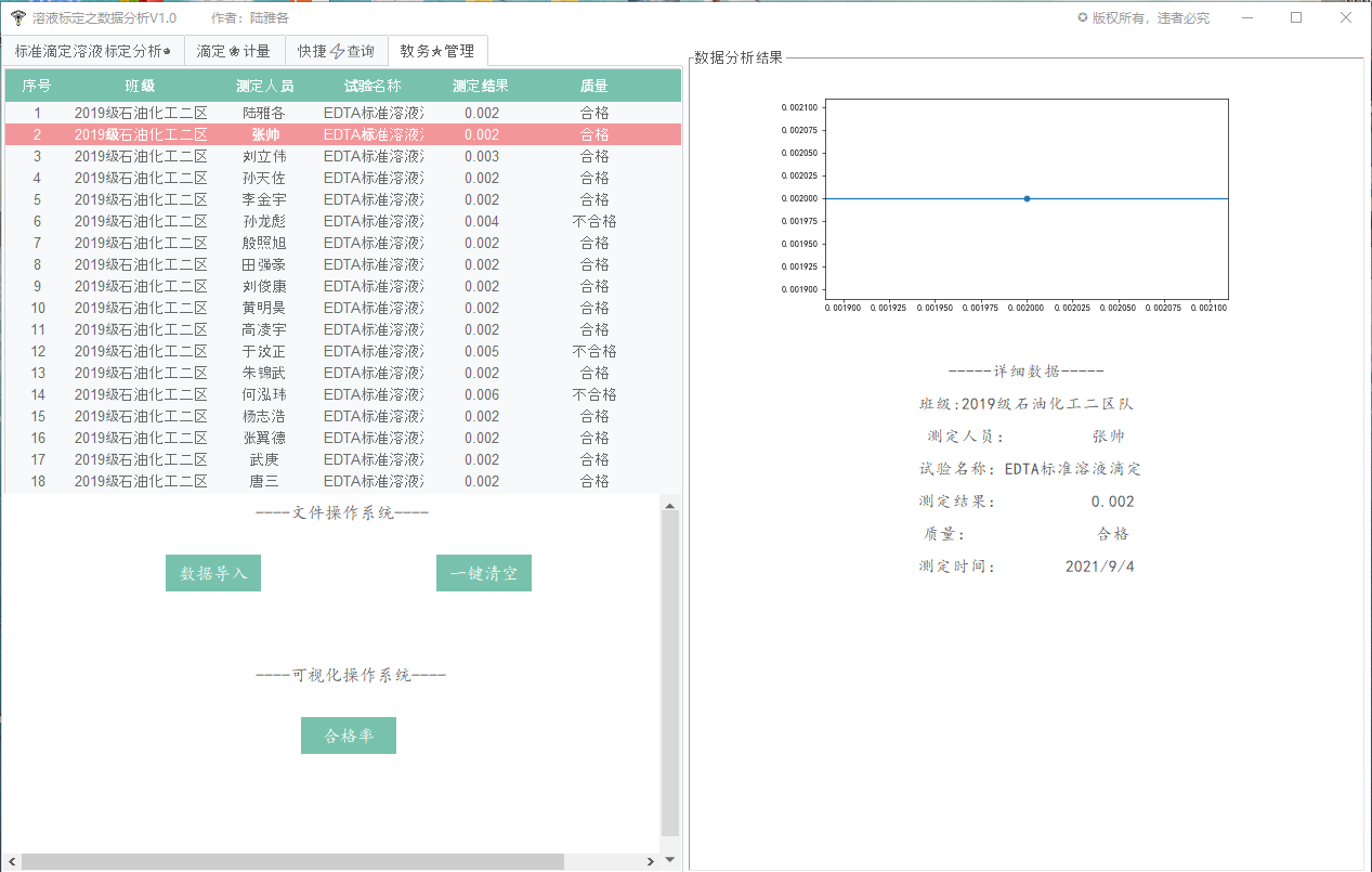 python图形界面不够美三行代码全面美化你的tkinter界面