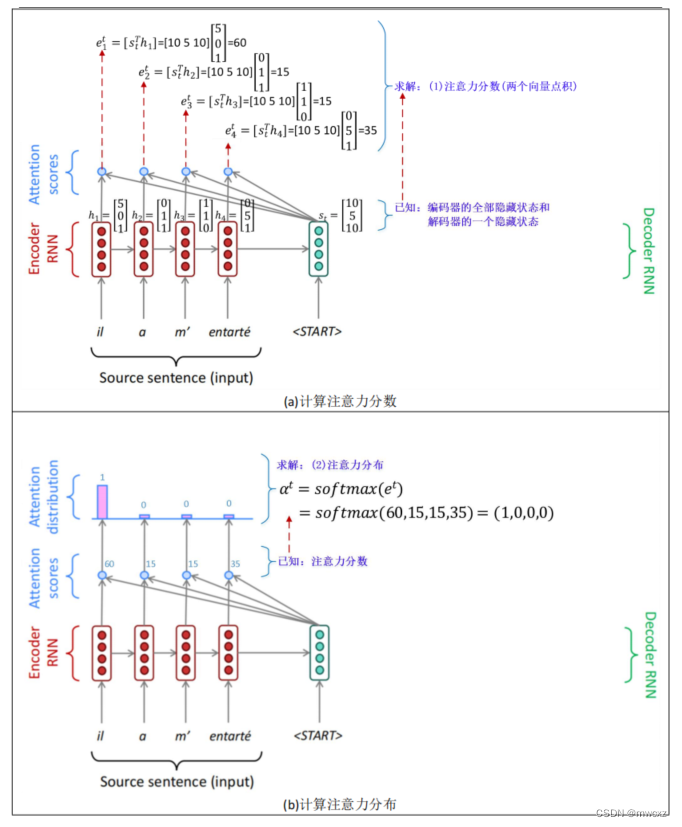 [外链图片转存失败,源站可能有防盗链机制,建议将图片保存下来直接上传(img-hRtcMKCE-1679027797720)(C:\Users\23972\AppData\Roaming\Typora\typora-user-images\image-20230316211935574.png)]