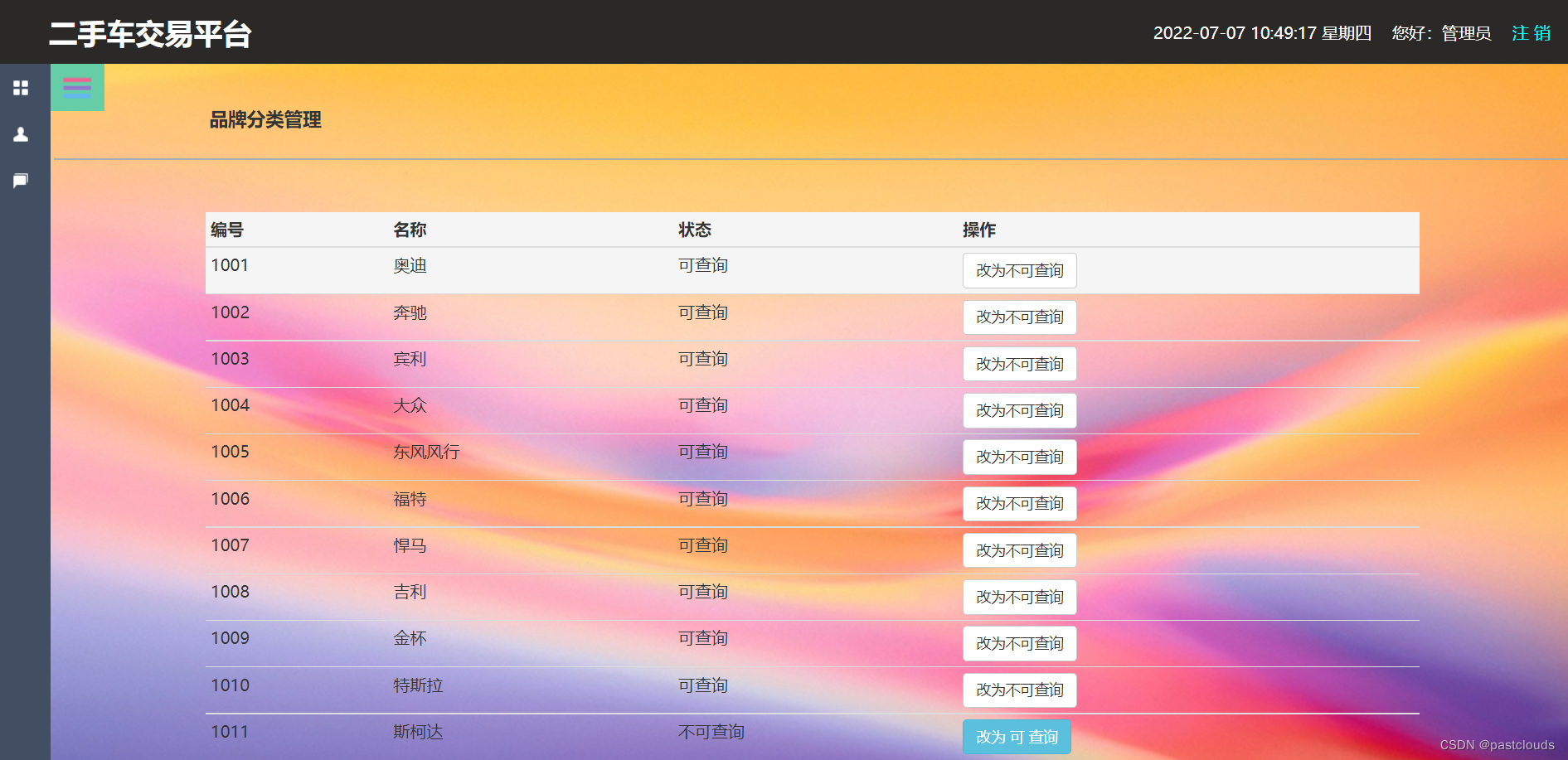 Java项目:二手汽车商城管理系统(java+JSP+bootstrap+SSM+Mysql)