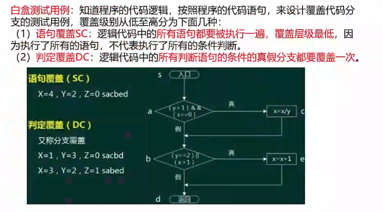 ここに画像の説明を挿入します