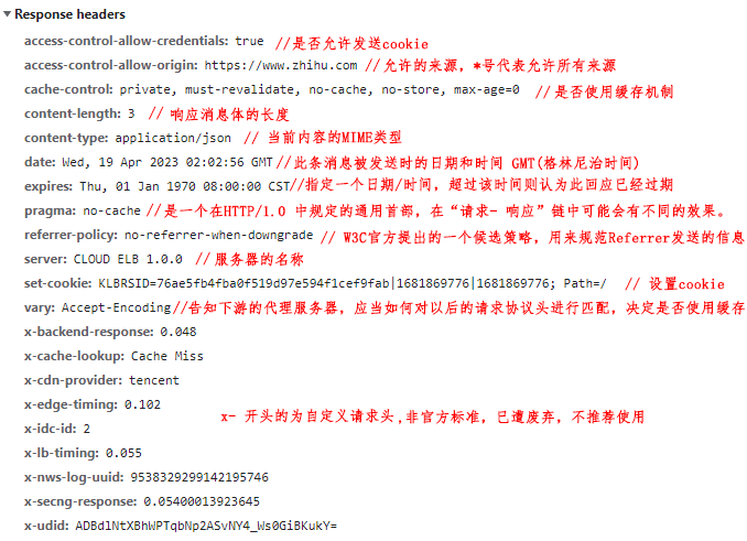 HTTP常用请求头和响应头有哪些?