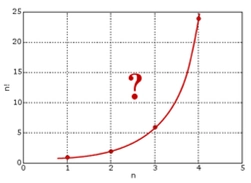 【高等数学】伽马函数与斯特林公式