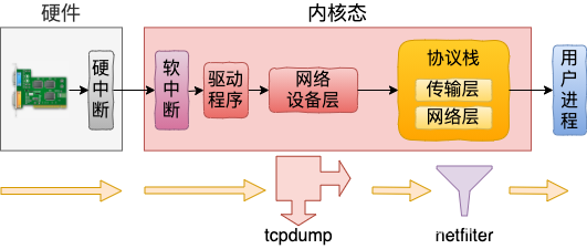 ffmpeg rtsp解析