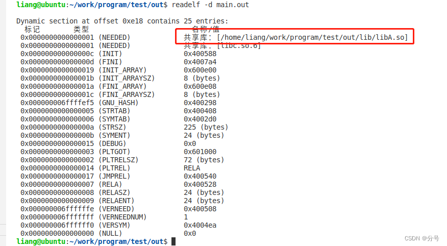 readelf结果
