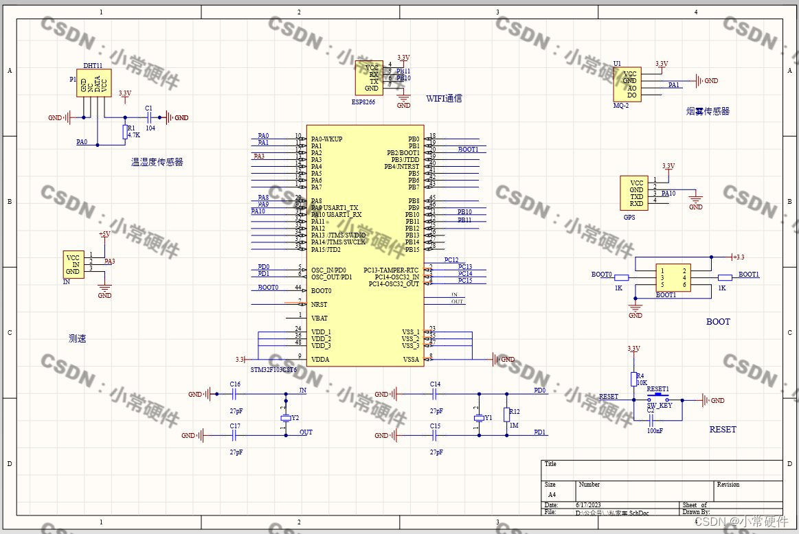 基于STM32单片机的私家车安全检测系统-CSDN博客