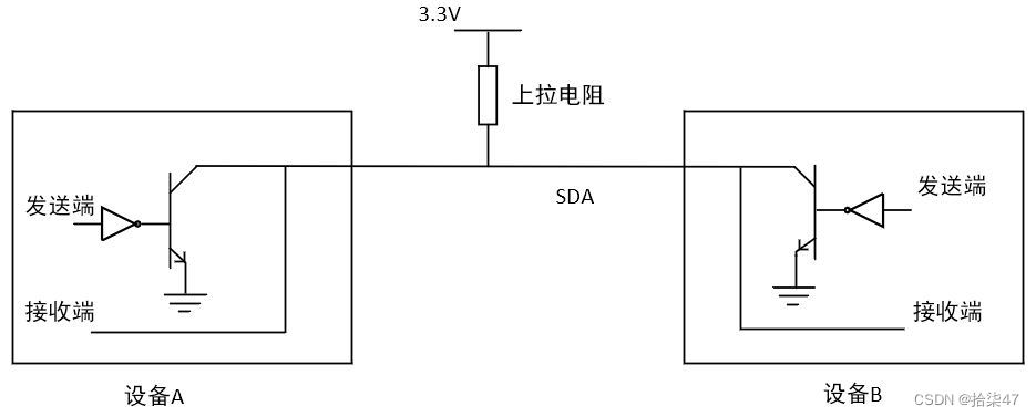 I2C接口的开漏电路