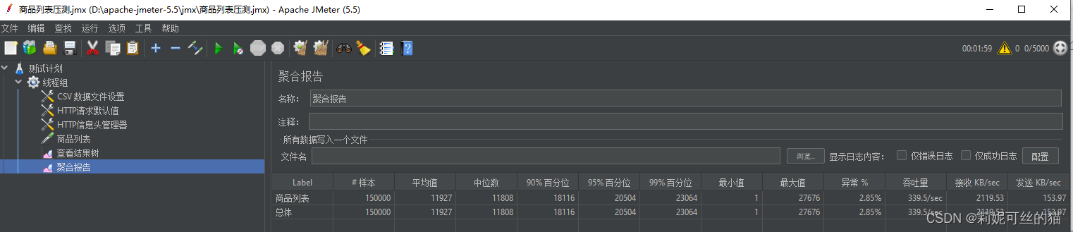 教程：使用Jmeter对带token的接口进行压测