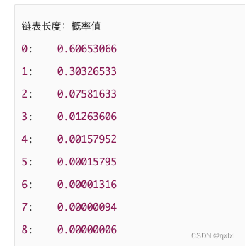 【Java集合】聊聊Hashmap的哈希函数、扩容、树化