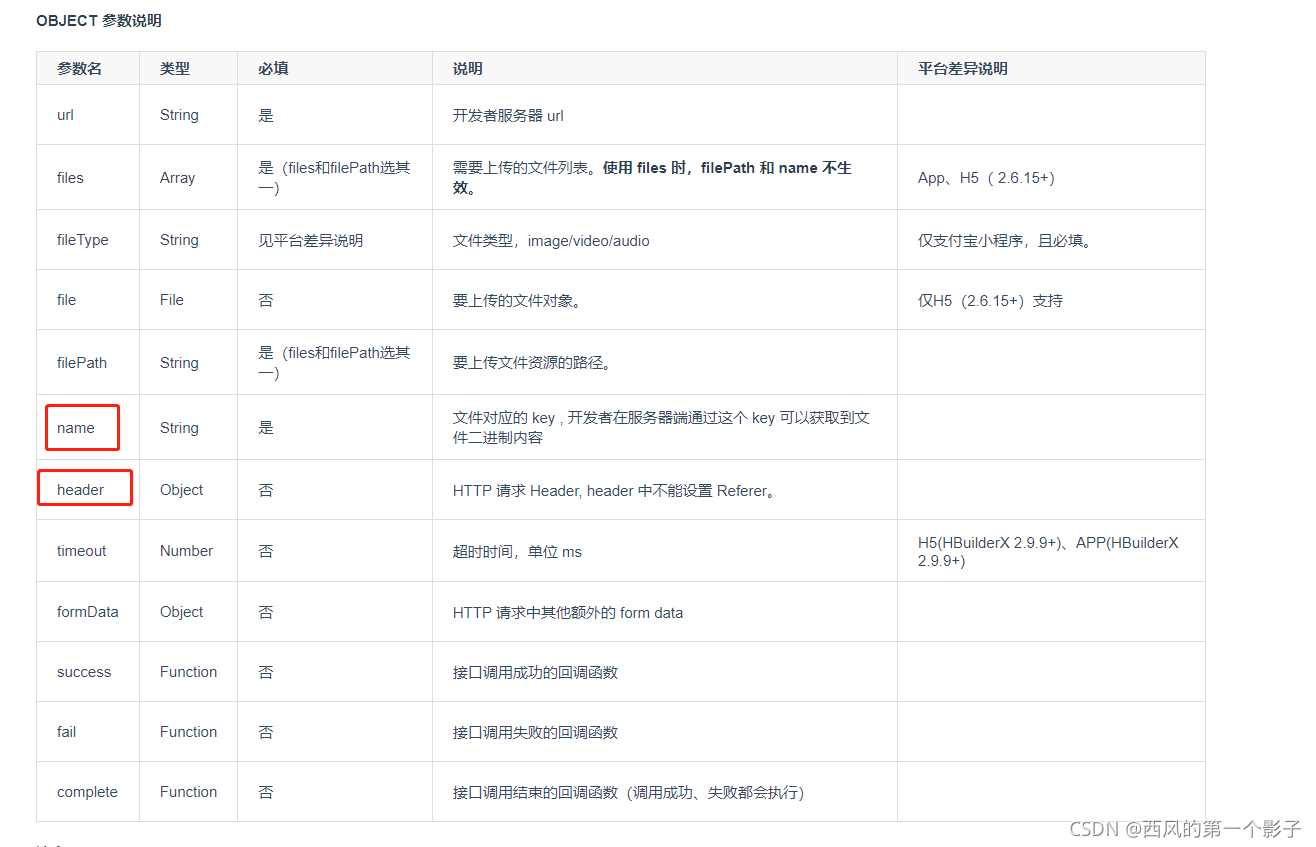 在这里是是是插入图片描述