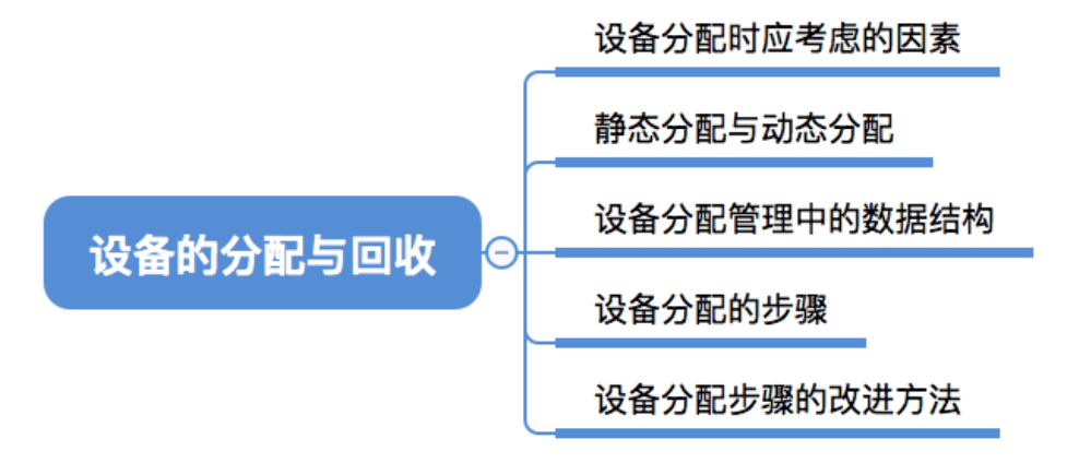 watermark,type_d3F5LXplbmhlaQ,shadow_50,text_Q1NETiBA5Y-W5Liq5ZCN5a2X55yf6Zq-5ZWK5ZWK,size_20,color_FFFFFF,t_70,g_se,x_16
