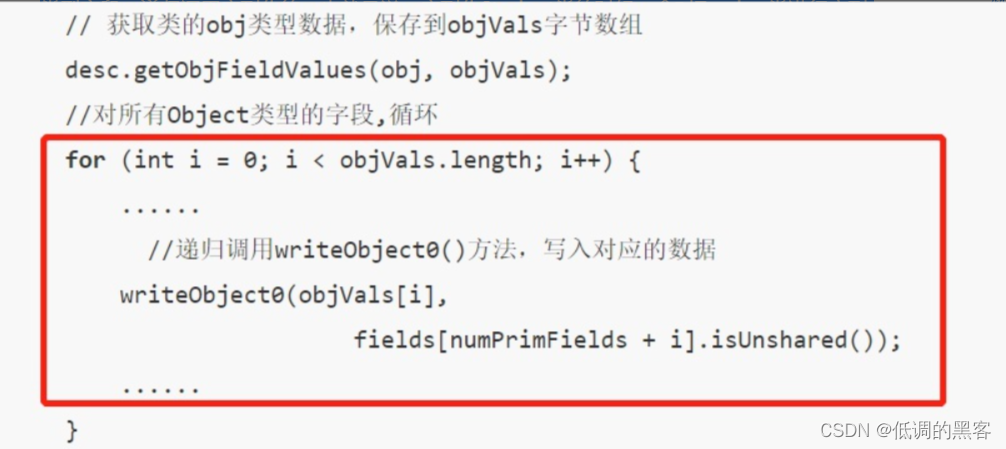 深度理解 JAVA序列化