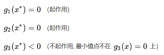 如何通俗的理解KKT条件-CSDN博客