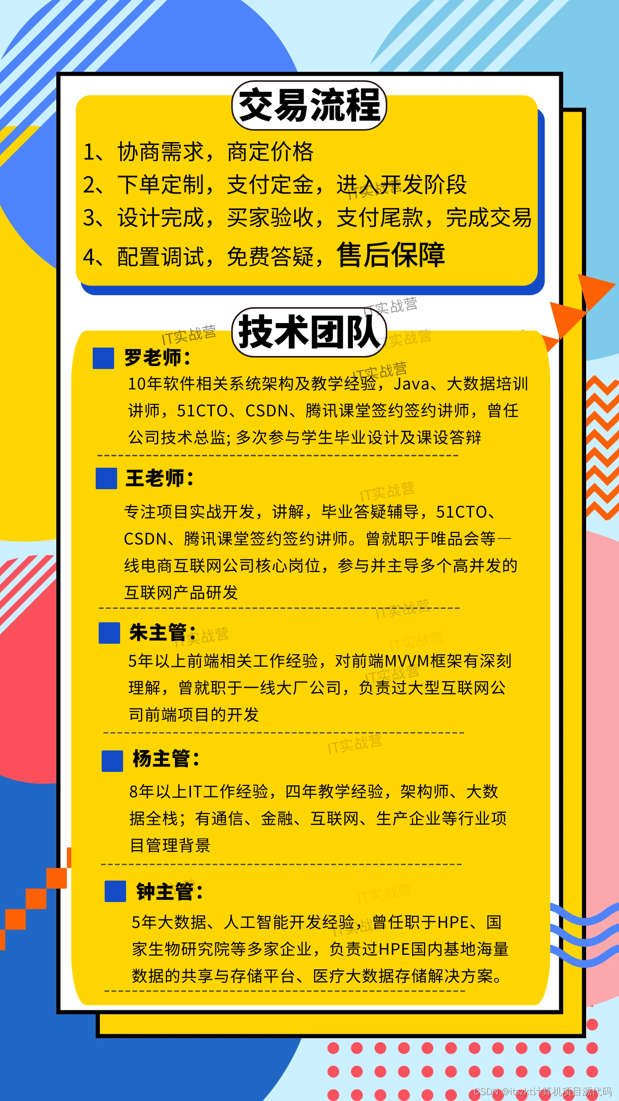 2024年计算机毕业设计2000个热门选题推荐之NodeJS篇——全行业Java项目定制asp.net代做Python安卓NodeJS等