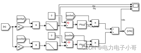 单/三相dq解耦控制与特定次谐波抑制