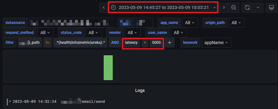 Slow Log