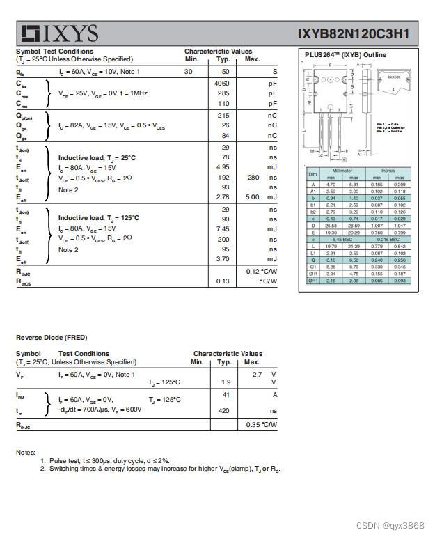 ASEMI代理艾赛斯IGBT管IXYB82N120C3H1