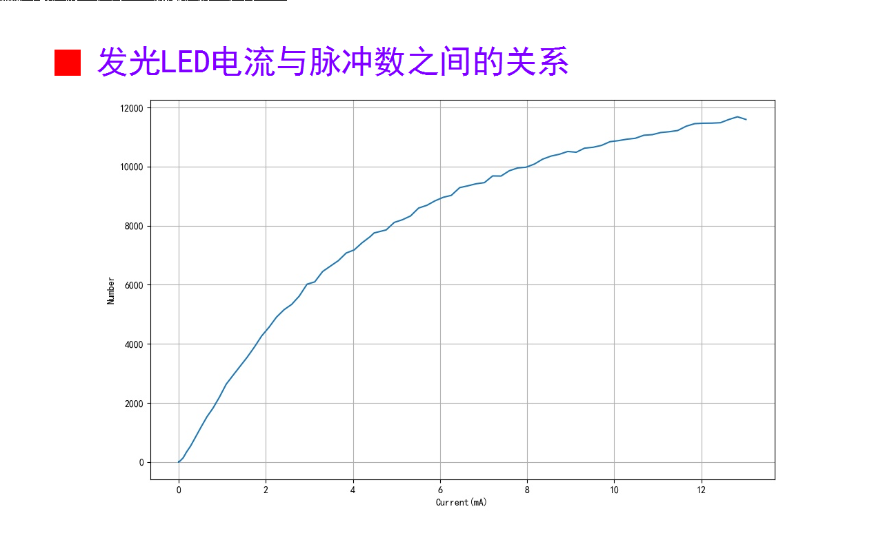 GM1673844534_1280_800.MPG|_-5