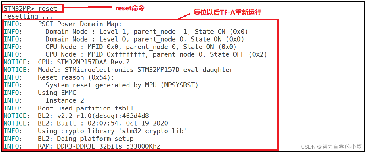 reset命令运行结果