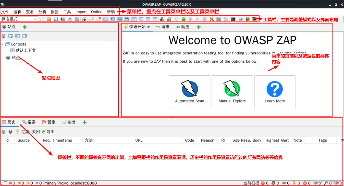 OWASP-ZAP各板块