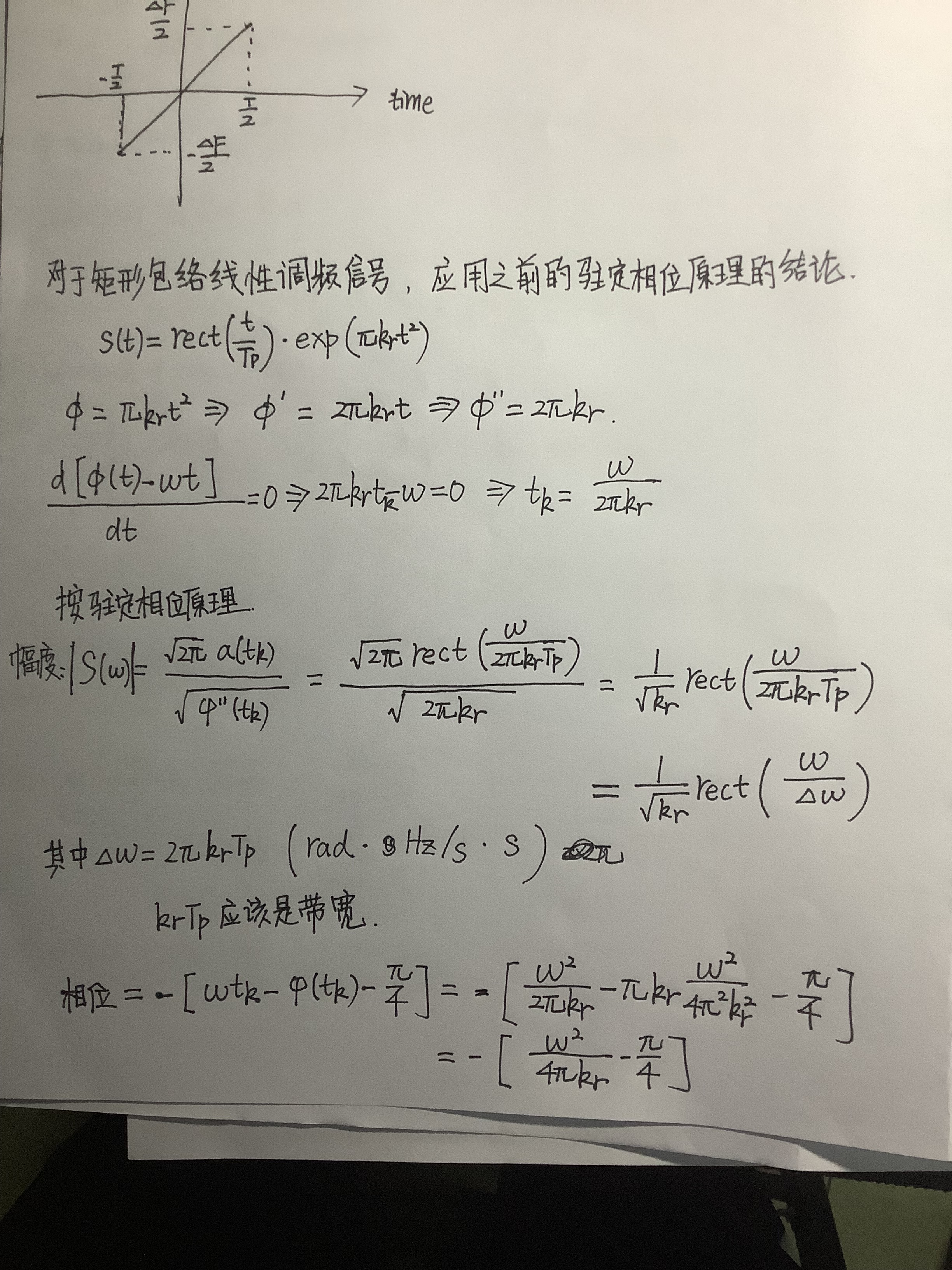 驻定相位原理（POSP）以及线性调频信号的频谱