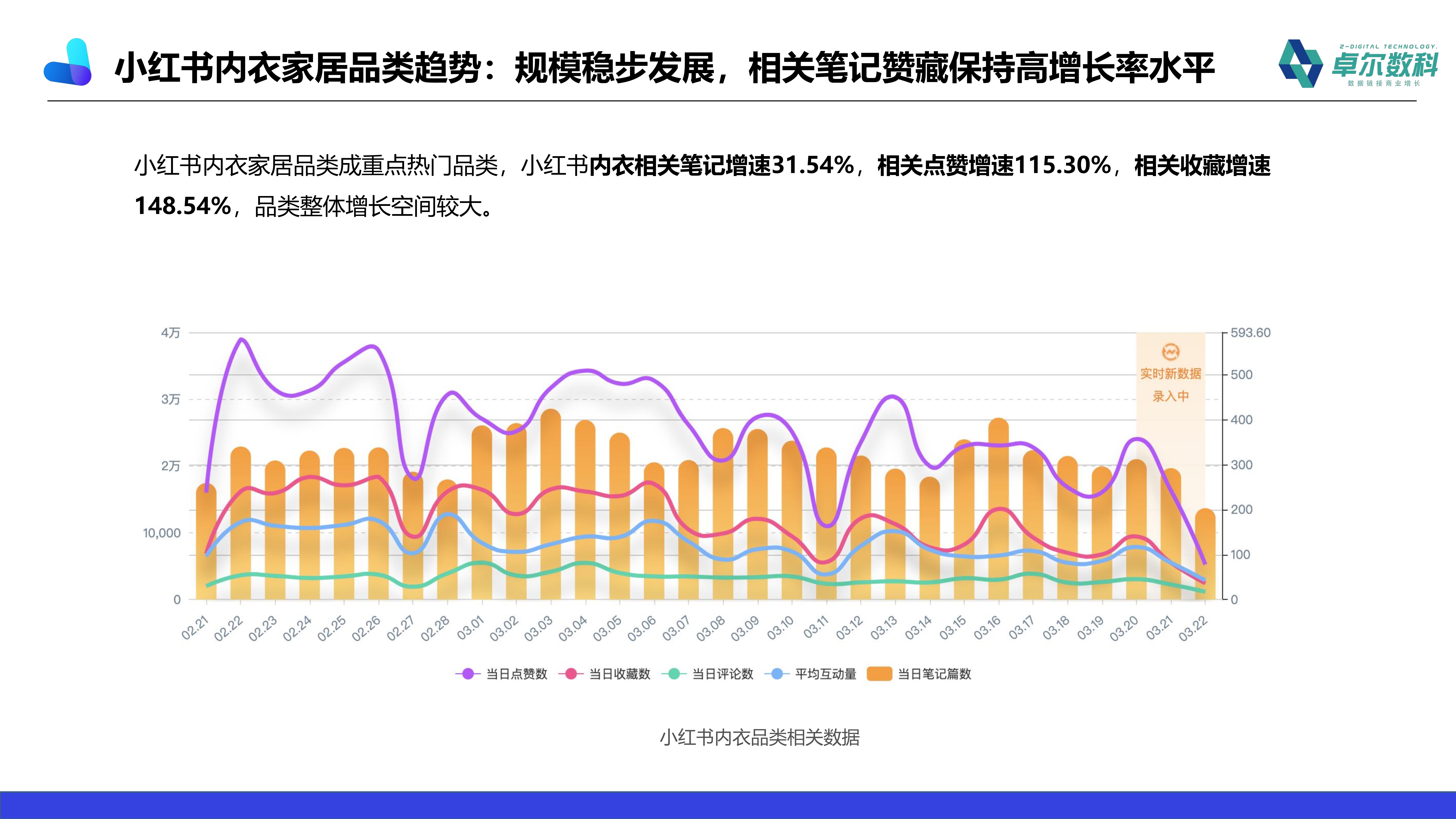 watermark,type_ZHJvaWRzYW5zZmFsbGJhY2s,shadow_50,text_Q1NETiBANeWPt-aZuuW6kw,size_20,color_FFFFFF,t_70,g_se,x_16