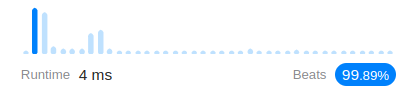 leetcode 2130. Maximum Twin Sum of a Linked List（链表的最大孪生和）