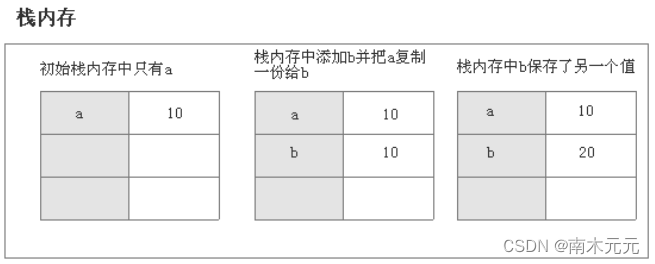 insert image description here