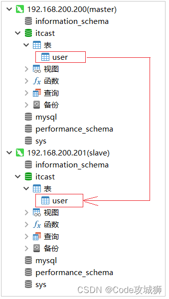 [外链图片转存失败,源站可能有防盗链机制,建议将图片保存下来直接上传(img-uO2Z2W38-1651483767282)(assets/image-20210825143549689.png)]