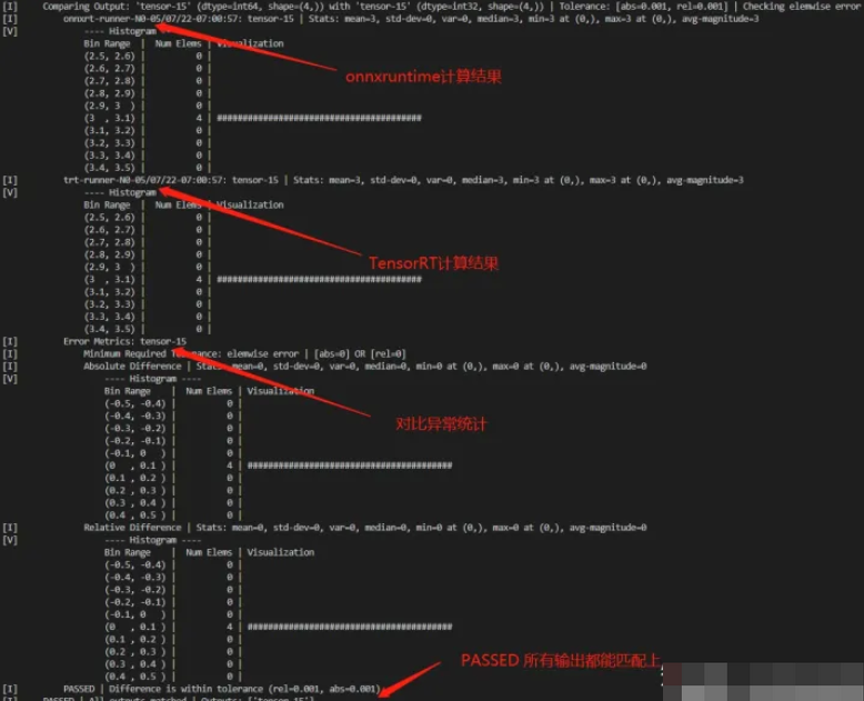 polygraphy深度学习模型调试器使用教程